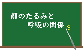 呼吸とたるみ